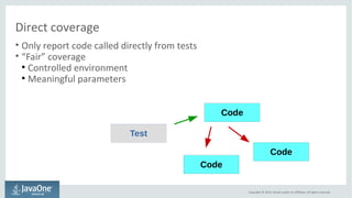 Java code coverage with JCov. Implementation details and use cases. | ODP