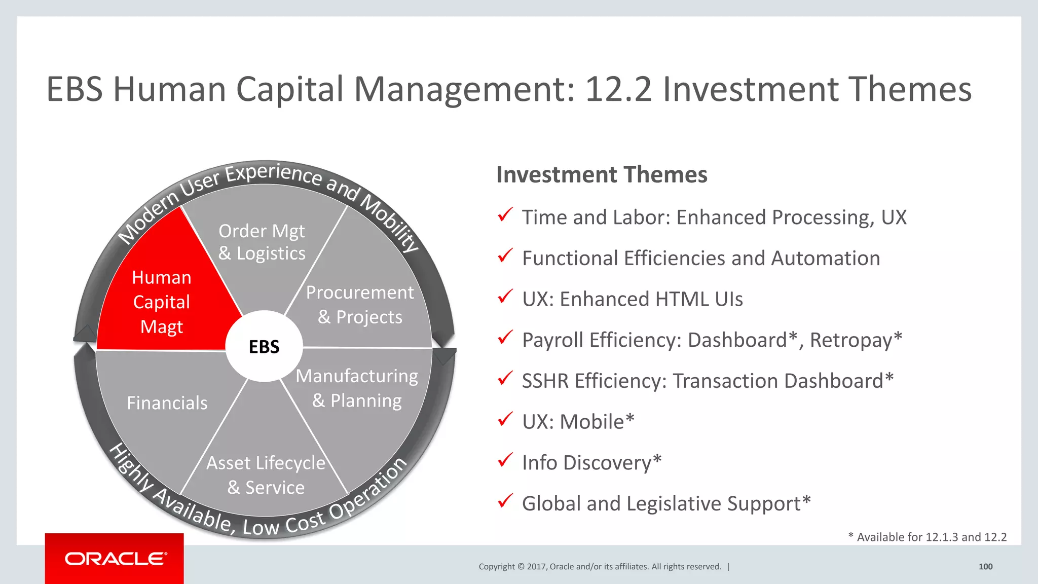 Copyright © 2017, Oracle and/or its affiliates. All rights reserved. |
EBS Human Capital Management: 12.2 Investment Themes
100
Projects &
Procurement
Financials
Human
Capital
Asset Lifecycle
& Service
Manufacturing
& Planning
Order Mgt
& Logistics
EBS
Procurement
& Projects
Order Mgt
& Logistics
Human
Capital
Magt
Financials
Manufacturing
& Planning
Asset Lifecycle
& Service
Investment Themes
 Time and Labor: Enhanced Processing, UX
 Functional Efficiencies and Automation
 UX: Enhanced HTML UIs
 Payroll Efficiency: Dashboard*, Retropay*
 SSHR Efficiency: Transaction Dashboard*
 UX: Mobile*
 Info Discovery*
 Global and Legislative Support*
* Available for 12.1.3 and 12.2
 