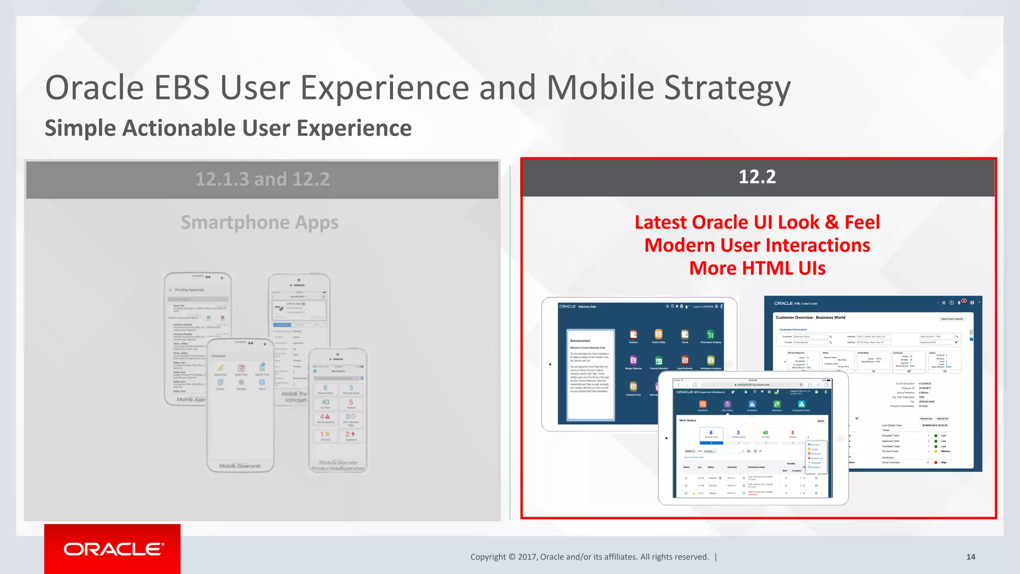 Copyright © 2017, Oracle and/or its affiliates. All rights reserved. | 14
Oracle EBS User Experience and Mobile Strategy
Simple Actionable User Experience
12.2
Latest Oracle UI Look & Feel
Modern User Interactions
More HTML UIs
12.1.3 and 12.2
Smartphone Apps
 