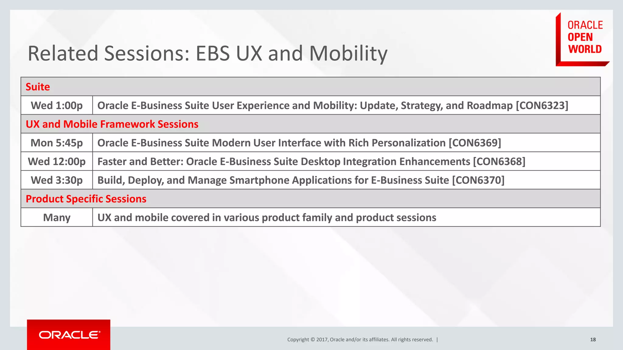 Copyright © 2017, Oracle and/or its affiliates. All rights reserved. | 18
Copyright © 2017, Oracle and/or its affiliates. All rights reserved. | 18
Related Sessions: EBS UX and Mobility
Suite
Wed 1:00p Oracle E-Business Suite User Experience and Mobility: Update, Strategy, and Roadmap [CON6323]
UX and Mobile Framework Sessions
Mon 5:45p Oracle E-Business Suite Modern User Interface with Rich Personalization [CON6369]
Wed 12:00p Faster and Better: Oracle E-Business Suite Desktop Integration Enhancements [CON6368]
Wed 3:30p Build, Deploy, and Manage Smartphone Applications for E-Business Suite [CON6370]
Product Specific Sessions
Many UX and mobile covered in various product family and product sessions
 