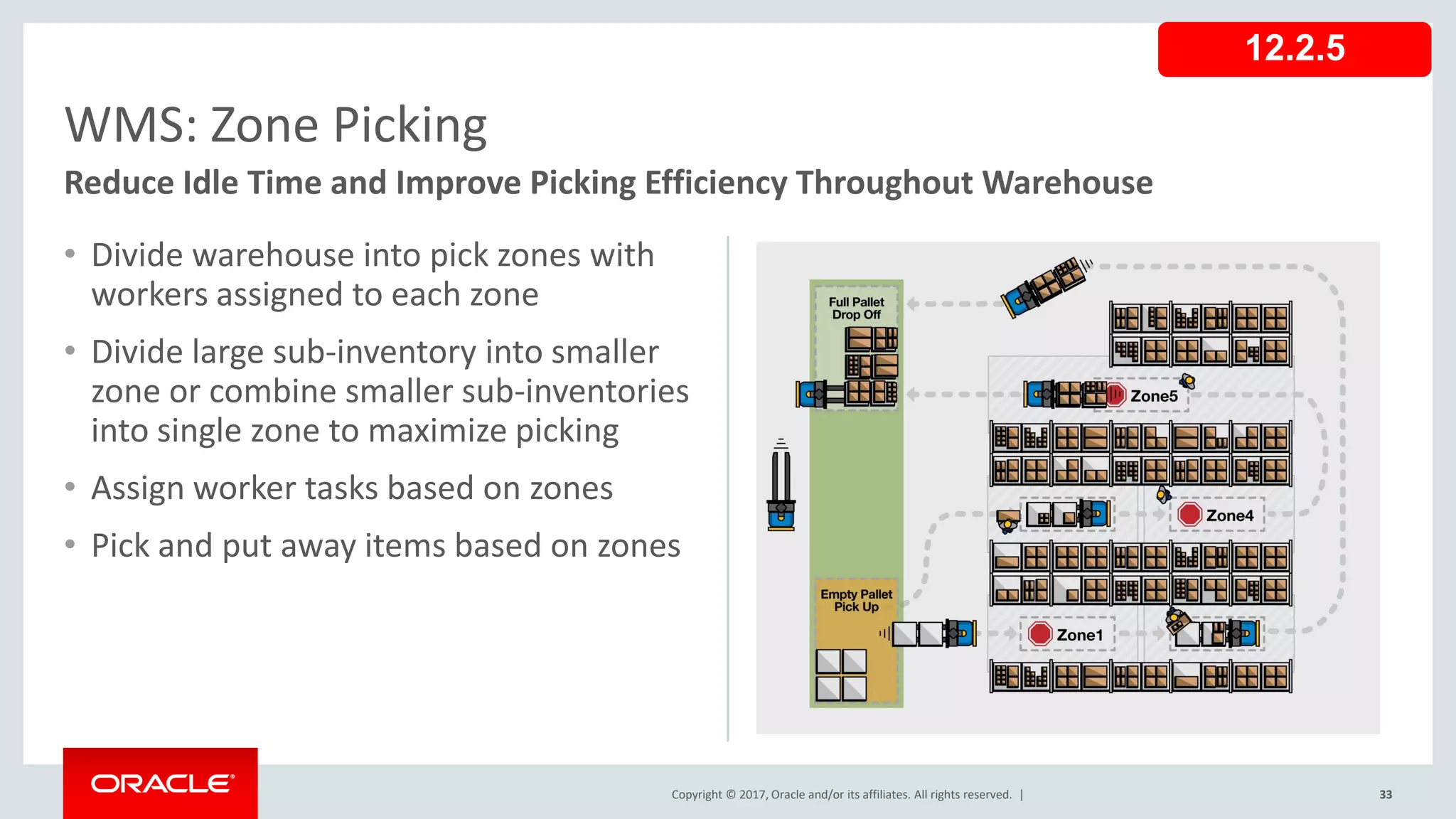 Copyright © 2017, Oracle and/or its affiliates. All rights reserved. |
• Divide warehouse into pick zones with
workers assigned to each zone
• Divide large sub-inventory into smaller
zone or combine smaller sub-inventories
into single zone to maximize picking
• Assign worker tasks based on zones
• Pick and put away items based on zones
33
WMS: Zone Picking
Reduce Idle Time and Improve Picking Efficiency Throughout Warehouse
12.2.5
 