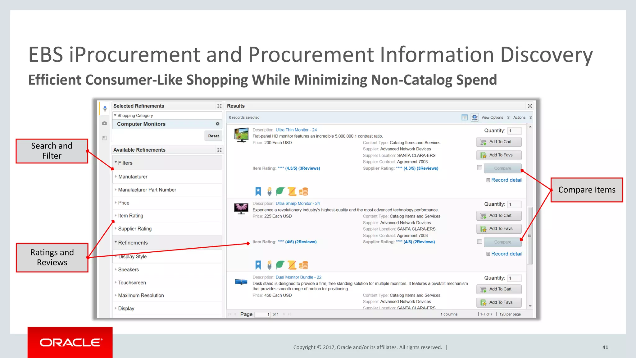 Copyright © 2017, Oracle and/or its affiliates. All rights reserved. |
EBS iProcurement and Procurement Information Discovery
41
Efficient Consumer-Like Shopping While Minimizing Non-Catalog Spend
Search and
Filter
Ratings and
Reviews
Compare Items
 