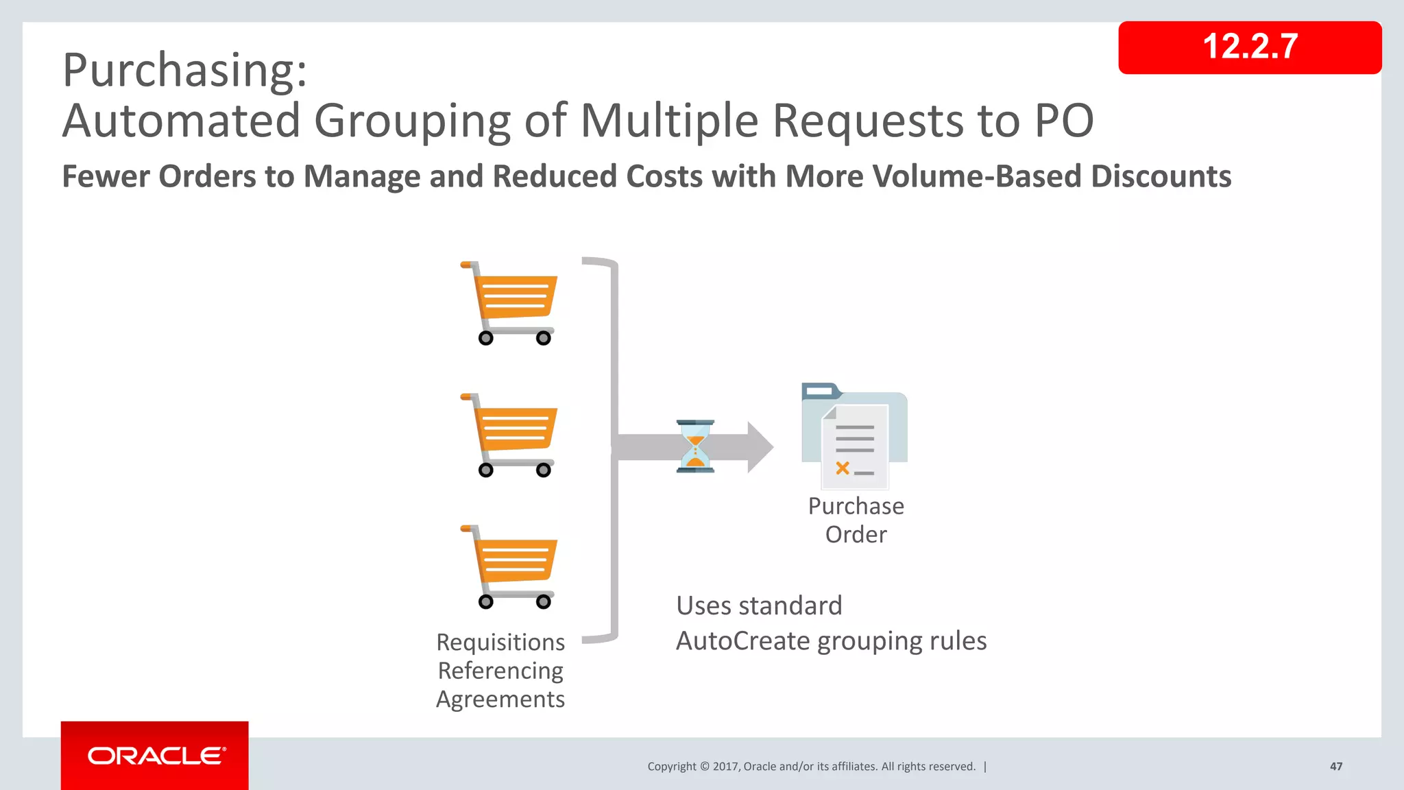Copyright © 2017, Oracle and/or its affiliates. All rights reserved. |
Fewer Orders to Manage and Reduced Costs with More Volume-Based Discounts
Purchasing:
Automated Grouping of Multiple Requests to PO
12.2.7
Requisitions
Referencing
Agreements
Purchase
Order
Uses standard
AutoCreate grouping rules
47
 