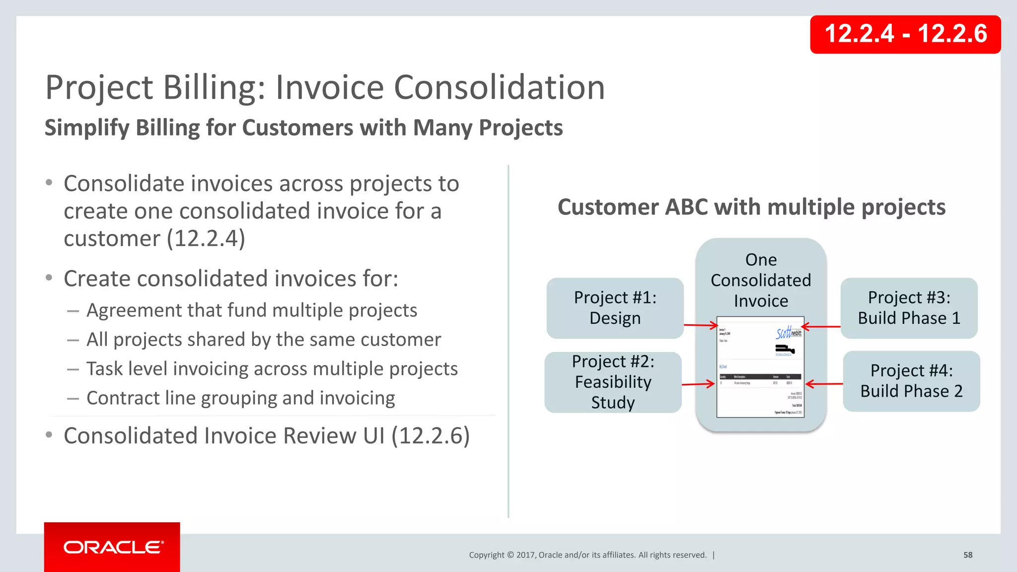Copyright © 2017, Oracle and/or its affiliates. All rights reserved. |
• Consolidate invoices across projects to
create one consolidated invoice for a
customer (12.2.4)
• Create consolidated invoices for:
– Agreement that fund multiple projects
– All projects shared by the same customer
– Task level invoicing across multiple projects
– Contract line grouping and invoicing
• Consolidated Invoice Review UI (12.2.6)
58
Project Billing: Invoice Consolidation
Simplify Billing for Customers with Many Projects
One
Consolidated
Invoice
Customer ABC with multiple projects
Project #1:
Design
Project #3:
Build Phase 1
Project #2:
Feasibility
Study
Project #4:
Build Phase 2
12.2.4 - 12.2.6
 