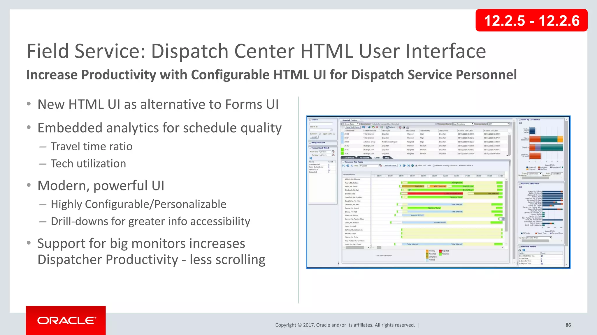 Copyright © 2017, Oracle and/or its affiliates. All rights reserved. |
• New HTML UI as alternative to Forms UI
• Embedded analytics for schedule quality
– Travel time ratio
– Tech utilization
• Modern, powerful UI
– Highly Configurable/Personalizable
– Drill-downs for greater info accessibility
• Support for big monitors increases
Dispatcher Productivity - less scrolling
86
Field Service: Dispatch Center HTML User Interface
Increase Productivity with Configurable HTML UI for Dispatch Service Personnel
12.2.5 - 12.2.6
 