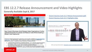 Copyright © 2017, Oracle and/or its affiliates. All rights reserved. |
• Oracle E-Business Suite 12.2.7 Release Announcement (pdf)
• Oracle E-Business Suite 12.2.7 Highlights Video
109
EBS 12.2.7 Release Announcement and Video Highlights
Generally Available Sept 8, 2017
EBS Learning Subscription: education.oracle.com/subscriptions/ebs
 