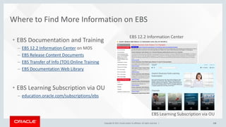 Copyright © 2017, Oracle and/or its affiliates. All rights reserved. | 110
Copyright © 2017, Oracle and/or its affiliates. All rights reserved. | 110
Where to Find More Information on EBS
• EBS Documentation and Training
– EBS 12.2 Information Center on MOS
– EBS Release Content Documents
– EBS Transfer of Info (TOI) Online Training
– EBS Documentation Web Library
• EBS Learning Subscription via OU
– education.oracle.com/subscriptions/ebs
EBS 12.2 Information Center
EBS Learning Subscription via OU
 