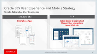 Copyright © 2017, Oracle and/or its affiliates. All rights reserved. | 13
Oracle EBS User Experience and Mobile Strategy
Simple Actionable User Experience
12.1.3 and 12.2
Smartphone Apps
12.2
Latest Oracle UI Look & Feel
Modern User Interactions
More HTML UIs
 