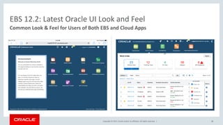 Copyright © 2017, Oracle and/or its affiliates. All rights reserved. | 15
EBS 12.2: Latest Oracle UI Look and Feel
Common Look & Feel for Users of Both EBS and Cloud Apps
 