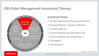 Copyright © 2017, Oracle and/or its affiliates. All rights reserved. |
EBS Order Management Investment Themes
23
EBS
Procurement
& Projects
Order Mgt
& Logistics
Human
Capital
Magt
Financials
Manufacturing
& Planning
Asset Lifecycle
& Service
Investment Themes
 Selling Combination of Products and Services
 Quoting Validation, Approvals, Efficiency
 UX: New HTML UIs
 Functional Efficiencies and Performance
 Contract Renewal Command Center+*
 UX: Mobile*
 Info Discovery*
* Available for 12.1.3 and 12.2
 