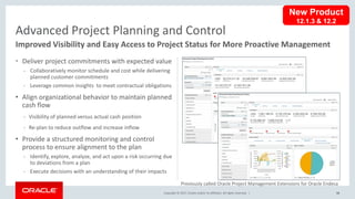 Copyright © 2017, Oracle and/or its affiliates. All rights reserved. |
• Deliver project commitments with expected value
- Collaboratively monitor schedule and cost while delivering
planned customer commitments
- Leverage common insights to meet contractual obligations
• Align organizational behavior to maintain planned
cash flow
- Visibility of planned versus actual cash position
- Re-plan to reduce outflow and increase inflow
• Provide a structured monitoring and control
process to ensure alignment to the plan
- Identify, explore, analyze, and act upon a risk occurring due
to deviations from a plan
- Execute decisions with an understanding of their impacts
56
Advanced Project Planning and Control
Improved Visibility and Easy Access to Project Status for More Proactive Management
New Product
12.1.3 & 12.2
Previously called Oracle Project Management Extensions for Oracle Endeca
 