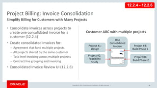 Copyright © 2017, Oracle and/or its affiliates. All rights reserved. |
• Consolidate invoices across projects to
create one consolidated invoice for a
customer (12.2.4)
• Create consolidated invoices for:
– Agreement that fund multiple projects
– All projects shared by the same customer
– Task level invoicing across multiple projects
– Contract line grouping and invoicing
• Consolidated Invoice Review UI (12.2.6)
58
Project Billing: Invoice Consolidation
Simplify Billing for Customers with Many Projects
One
Consolidated
Invoice
Customer ABC with multiple projects
Project #1:
Design
Project #3:
Build Phase 1
Project #2:
Feasibility
Study
Project #4:
Build Phase 2
12.2.4 - 12.2.6
 