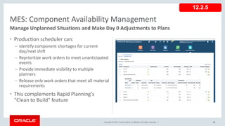 Copyright © 2017, Oracle and/or its affiliates. All rights reserved. |
• Production scheduler can:
– Identify component shortages for current
day/next shift
– Reprioritize work orders to meet unanticipated
events
– Provide immediate visibility to multiple
planners
– Release only work orders that meet all material
requirements
• This complements Rapid Planning’s
“Clean to Build” feature
63
MES: Component Availability Management
Manage Unplanned Situations and Make Day 0 Adjustments to Plans
12.2.5
 