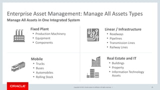 Copyright © 2017, Oracle and/or its affiliates. All rights reserved. | 71
Enterprise Asset Management: Manage All Assets Types
Manage All Assets in One Integrated System
Fixed Plant
• Production Machinery
• Equipment
• Components
Mobile
• Trucks
• Buses
• Automobiles
• Rolling Stock
Linear / Infrastructure
• Roadways
• Pipelines
• Transmission Lines
• Railway Lines
Real Estate and IT
• Buildings
• Property
• Information Technology
Assets
 