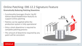 Copyright © 2017, Oracle and/or its affiliates. All rights reserved. |
• Functionality leverages Oracle 11g R2
Edition-Based Redefinition features to
support online patching
• Patches can be applied while the
production system is fully operational
• Only a short downtime is required to
complete patching process
• The amount of downtime required by any
patch will be consistent
Online Patching: EBS 12.2 Signature Feature
Dramatically Reducing Patching Downtime
DBA
Business Users
8
 