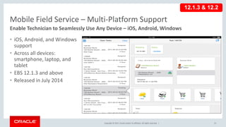 Copyright © 2017, Oracle and/or its affiliates. All rights reserved. |
• iOS, Android, and Windows
support
• Across all devices:
smartphone, laptop, and
tablet
• EBS 12.1.3 and above
• Released in July 2014
88
Mobile Field Service – Multi-Platform Support
Enable Technician to Seamlessly Use Any Device – iOS, Android, Windows
12.1.3 & 12.2
 