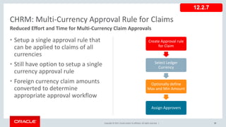 Copyright © 2017, Oracle and/or its affiliates. All rights reserved. |
Create Approval rule
for Claim
Select Ledger
Currency
Optionally define
Max and Min Amount
Assign Approvers
• Setup a single approval rule that
can be applied to claims of all
currencies
• Still have option to setup a single
currency approval rule
• Foreign currency claim amounts
converted to determine
appropriate approval workflow
CHRM: Multi-Currency Approval Rule for Claims
Reduced Effort and Time for Multi-Currency Claim Approvals
12.2.7
99
 