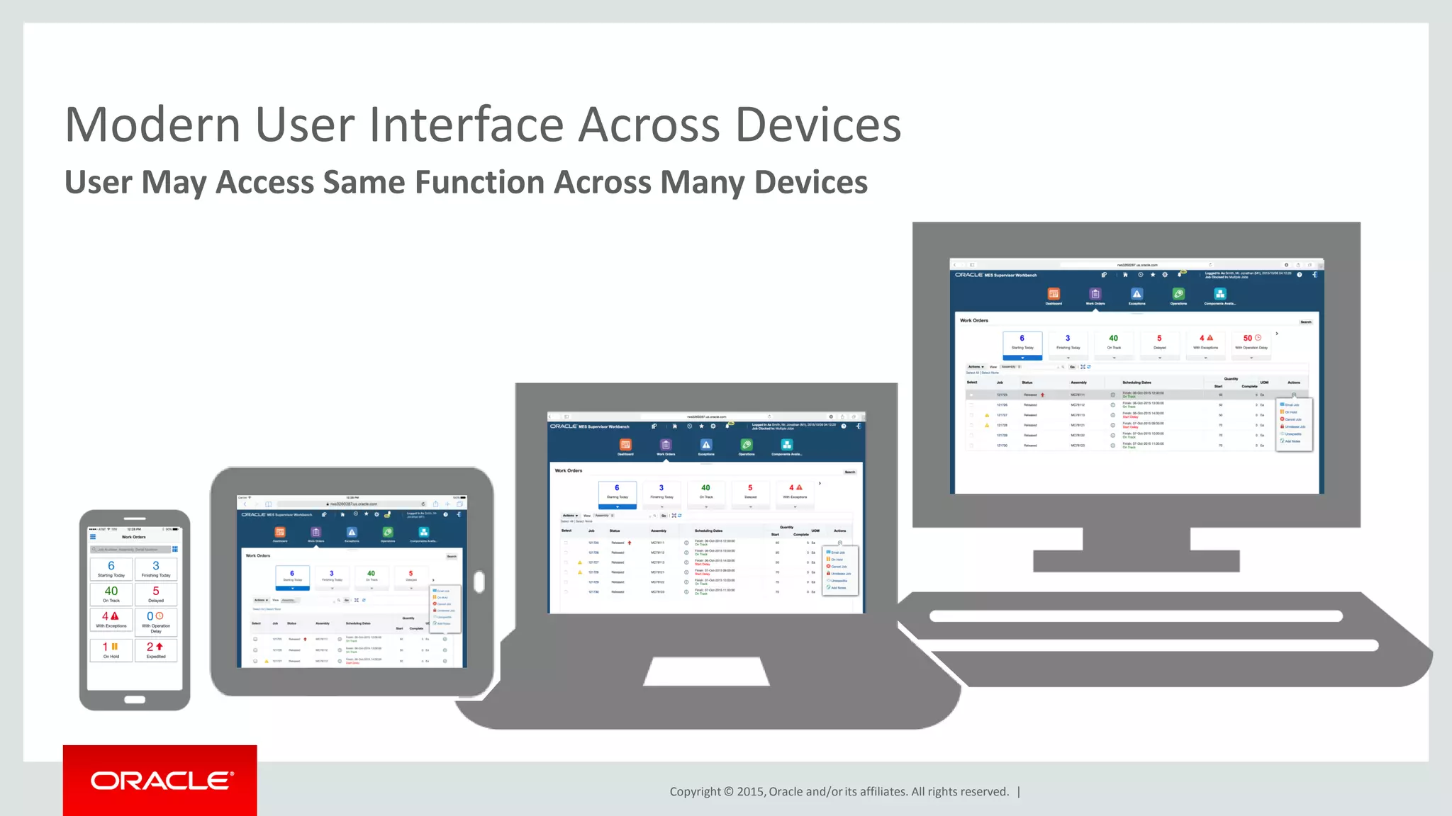 Copyright © 2015,Oracle and/orits affiliates. All rights reserved. |
Modern User Interface Across Devices
User May Access Same Function Across Many Devices
 