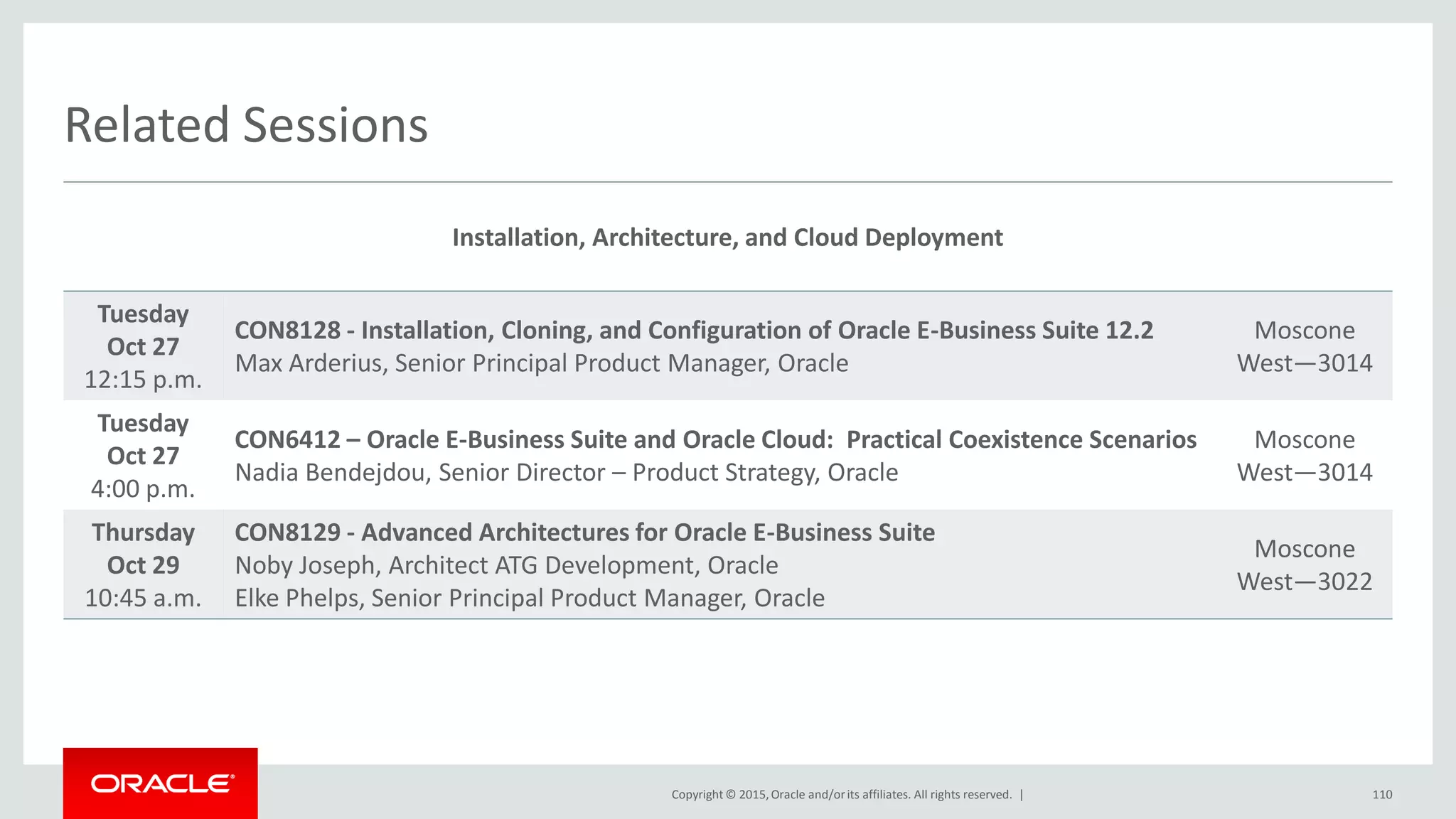 Copyright © 2015,Oracle and/orits affiliates. All rights reserved. |
Related Sessions
Installation, Architecture, and Cloud Deployment
Tuesday
Oct 27
12:15 p.m.
CON8128 - Installation, Cloning, and Configuration of Oracle E-Business Suite 12.2
Max Arderius, Senior Principal Product Manager, Oracle
Moscone
West—3014
Tuesday
Oct 27
4:00 p.m.
CON6412 – Oracle E-Business Suite and Oracle Cloud: Practical Coexistence Scenarios
Nadia Bendejdou, Senior Director – Product Strategy, Oracle
Moscone
West—3014
Thursday
Oct 29
10:45 a.m.
CON8129 - Advanced Architectures for Oracle E-Business Suite
Noby Joseph, Architect ATG Development, Oracle
Elke Phelps, Senior Principal Product Manager, Oracle
Moscone
West—3022
110
 