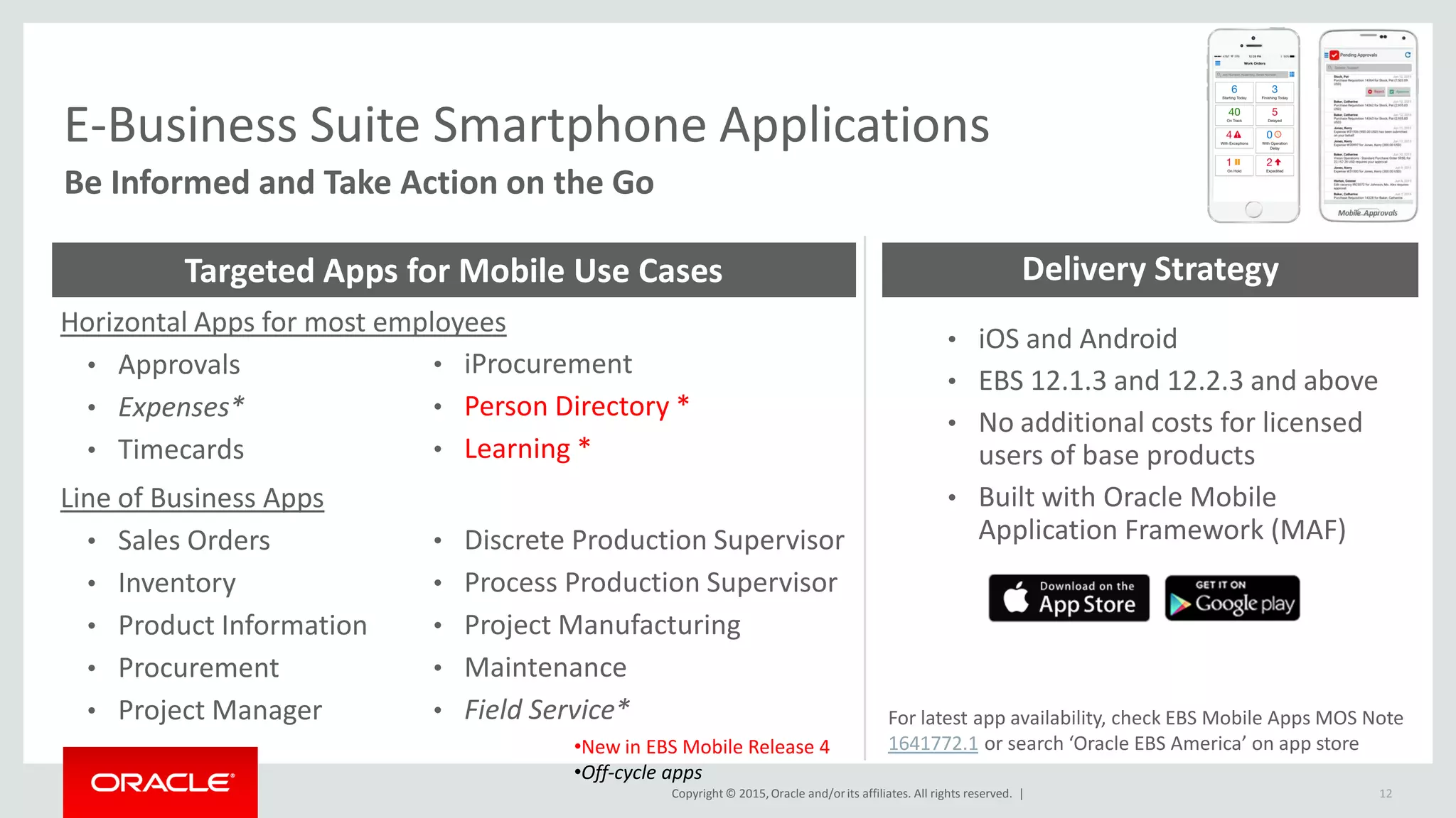 Copyright © 2015,Oracle and/orits affiliates. All rights reserved. | 12
Be Informed and Take Action on the Go
E-Business Suite Smartphone Applications
Horizontal Apps for most employees
• Approvals
• Expenses*
• Timecards
Line of Business Apps
• Sales Orders
• Inventory
• Product Information
• Procurement
• Project Manager
• iProcurement
• Person Directory *
• Learning *
• Discrete Production Supervisor
• Process Production Supervisor
• Project Manufacturing
• Maintenance
• Field Service*
• iOS and Android
• EBS 12.1.3 and 12.2.3 and above
• No additional costs for licensed
users of base products
• Built with Oracle Mobile
Application Framework (MAF)
For latest app availability, check EBS Mobile Apps MOS Note
1641772.1 or search ‘Oracle EBS America’ on app store•New in EBS Mobile Release 4
•Off-cycle apps
Targeted Apps for Mobile Use Cases Delivery Strategy
 