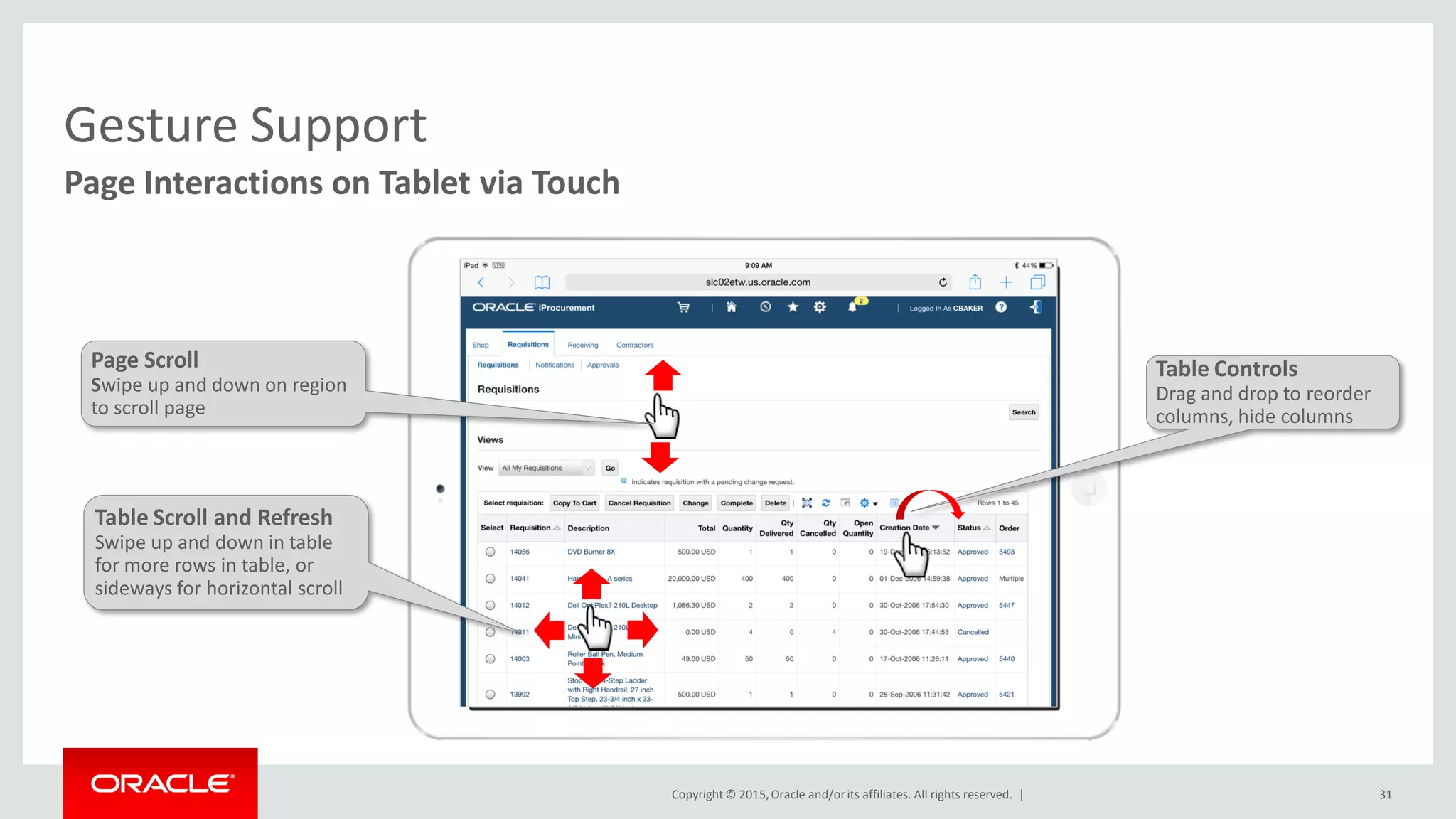 Copyright © 2015,Oracle and/orits affiliates. All rights reserved. | 31
Page Interactions on Tablet via Touch
Gesture Support
Table Controls
Drag and drop to reorder
columns, hide columns
Table Scroll and Refresh
Swipe up and down in table
for more rows in table, or
sideways for horizontal scroll
Page Scroll
Swipe up and down on region
to scroll page
 