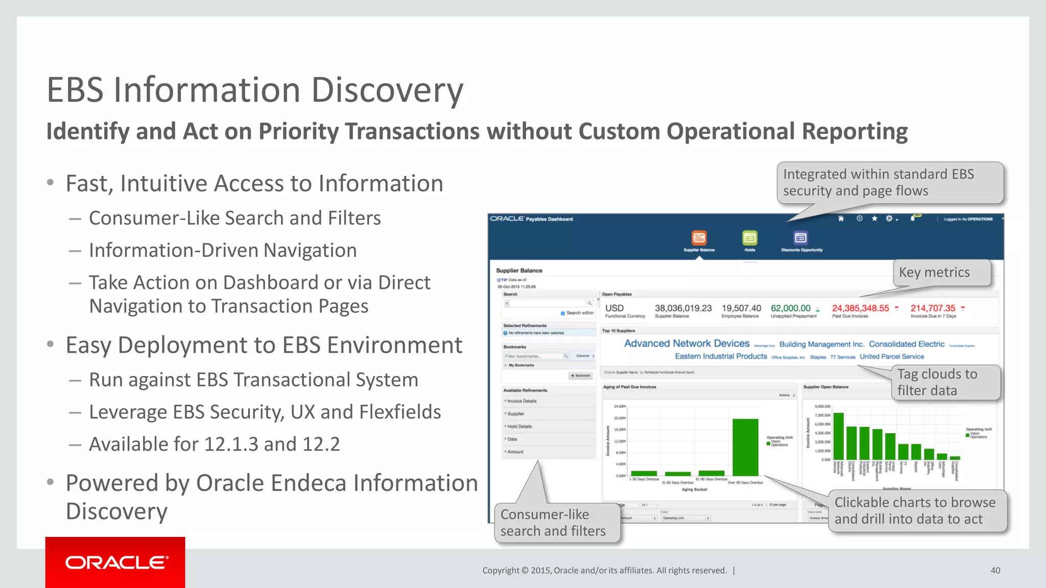 Copyright © 2015,Oracle and/orits affiliates. All rights reserved. |
EBS Information Discovery
• Fast, Intuitive Access to Information
– Consumer-Like Search and Filters
– Information-Driven Navigation
– Take Action on Dashboard or via Direct
Navigation to Transaction Pages
• Easy Deployment to EBS Environment
– Run against EBS Transactional System
– Leverage EBS Security, UX and Flexfields
– Available for 12.1.3 and 12.2
• Powered by Oracle Endeca Information
Discovery
40
Identify and Act on Priority Transactions without Custom Operational Reporting
Key metrics
Tag clouds to
filter data
Clickable charts to browse
and drill into data to actConsumer-like
search and filters
Integrated within standard EBS
security and page flows
 
