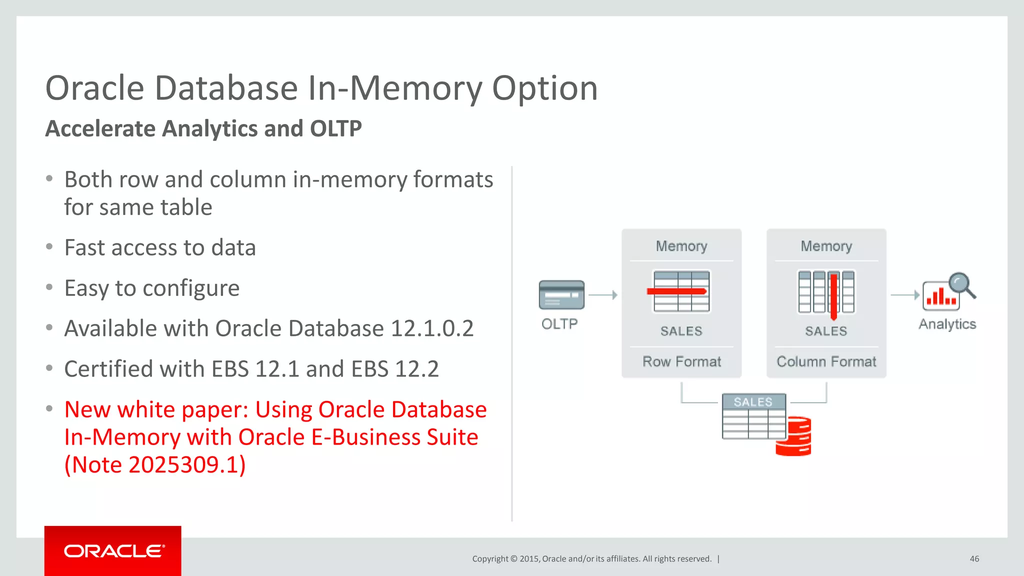 Copyright © 2015,Oracle and/orits affiliates. All rights reserved. |
• Both row and column in-memory formats
for same table
• Fast access to data
• Easy to configure
• Available with Oracle Database 12.1.0.2
• Certified with EBS 12.1 and EBS 12.2
• New white paper: Using Oracle Database
In-Memory with Oracle E-Business Suite
(Note 2025309.1)
46
Oracle Database In-Memory Option
Accelerate Analytics and OLTP
 