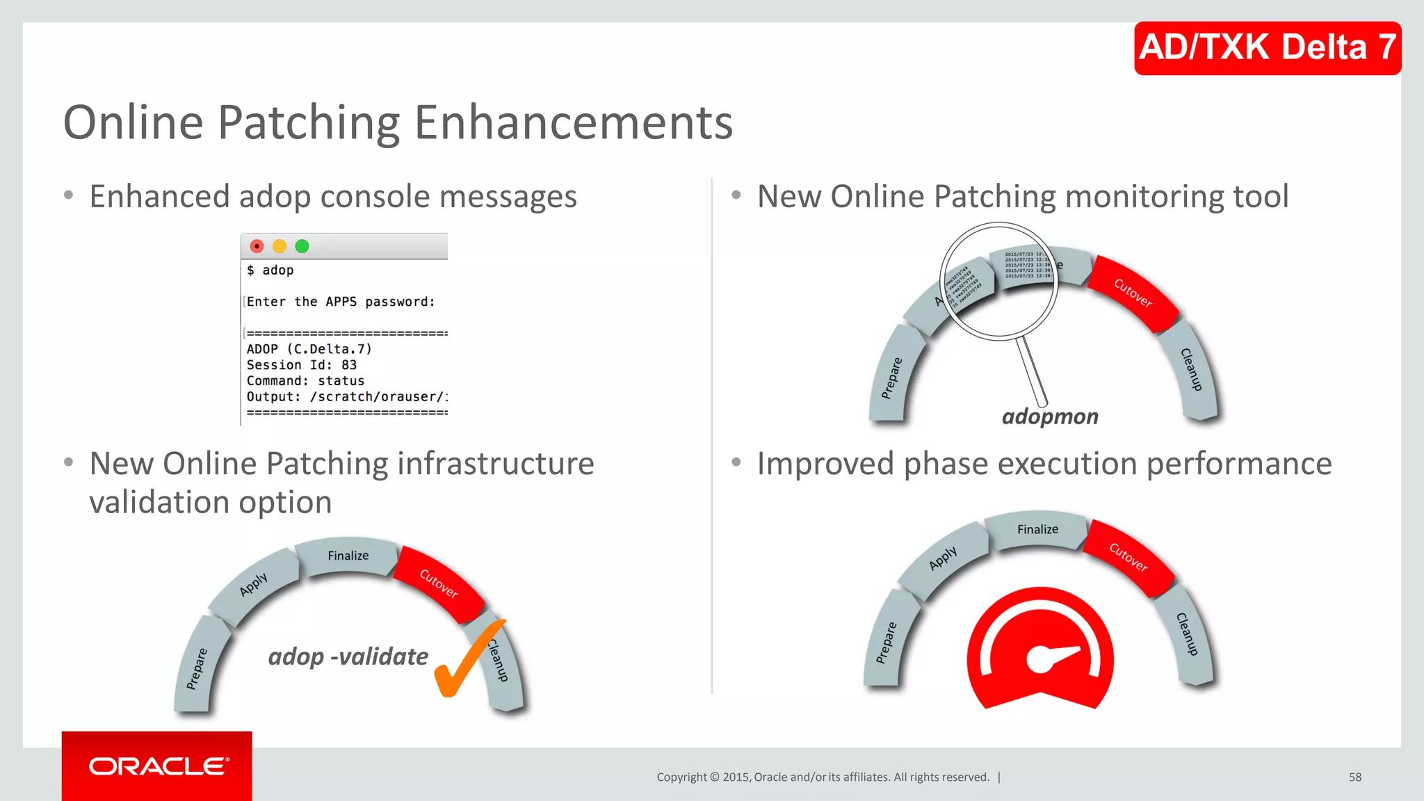 Copyright © 2015,Oracle and/orits affiliates. All rights reserved. |
• Enhanced adop console messages • New Online Patching monitoring tool
58
• New Online Patching infrastructure
validation option
• Improved phase execution performance
Online Patching Enhancements
adop -validate
✓
AD/TXK Delta 7
 