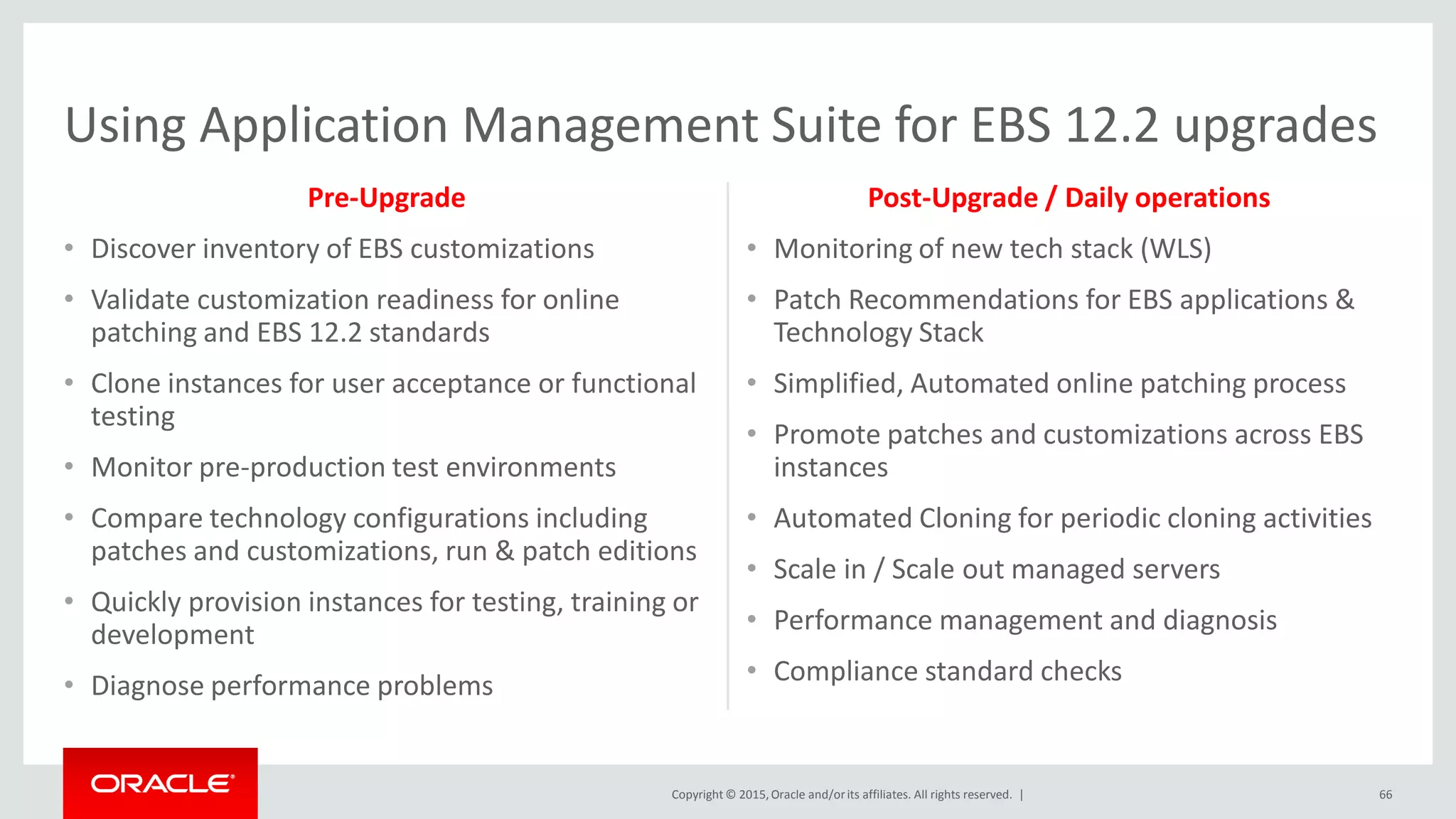 Copyright © 2015,Oracle and/orits affiliates. All rights reserved. |
Using Application Management Suite for EBS 12.2 upgrades
Pre-Upgrade
• Discover inventory of EBS customizations
• Validate customization readiness for online
patching and EBS 12.2 standards
• Clone instances for user acceptance or functional
testing
• Monitor pre-production test environments
• Compare technology configurations including
patches and customizations, run & patch editions
• Quickly provision instances for testing, training or
development
• Diagnose performance problems
Post-Upgrade / Daily operations
• Monitoring of new tech stack (WLS)
• Patch Recommendations for EBS applications &
Technology Stack
• Simplified, Automated online patching process
• Promote patches and customizations across EBS
instances
• Automated Cloning for periodic cloning activities
• Scale in / Scale out managed servers
• Performance management and diagnosis
• Compliance standard checks
66
 
