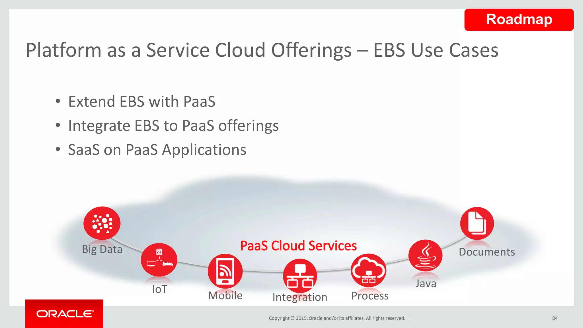 Copyright © 2015,Oracle and/orits affiliates. All rights reserved. | 84
Platform as a Service Cloud Offerings – EBS Use Cases
Big Data
ProcessIntegrationMobile
Documents
JavaIoT
• Extend EBS with PaaS
• Integrate EBS to PaaS offerings
• SaaS on PaaS Applications
Roadmap
 