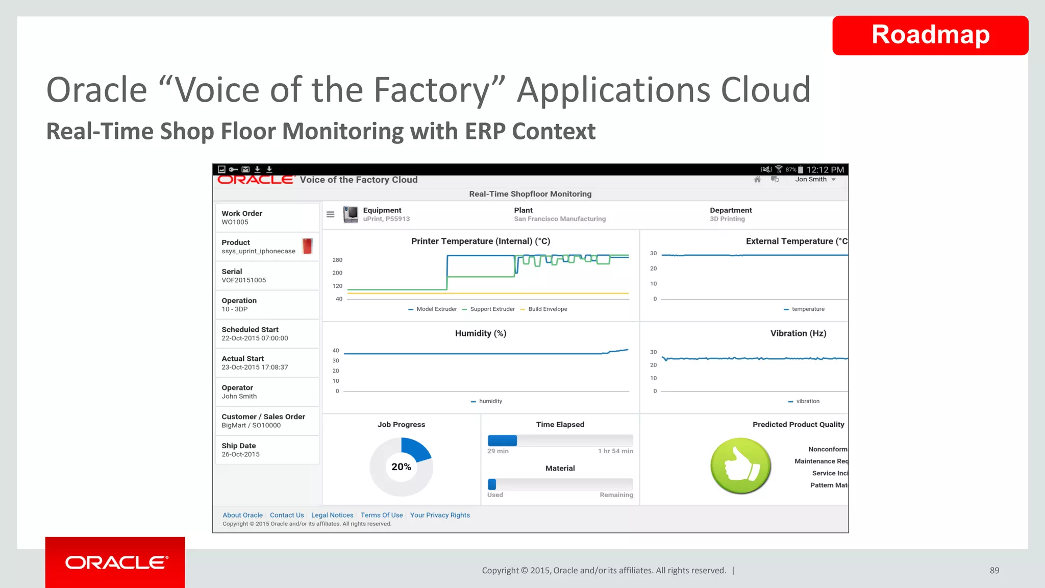 Copyright © 2015,Oracle and/orits affiliates. All rights reserved. | 89
Real-Time Shop Floor Monitoring with ERP Context
Oracle “Voice of the Factory” Applications Cloud
Roadmap
 