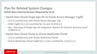 Copyright © 2015,Oracle and/orits affiliates. All rights reserved. |
Plan for Related System Changes
• Switch from Oracle Single Sign-On to Oracle Access Manager 11gR2
– 12.2 is certified only with Oracle Access Manager 11g
– OAM 11gR2 (11.1.2) is certified for 11i and 12.0/12.1.3
– See: “Overview of Single Sign-On Integration Options for Oracle E-Business Suite”
(1388152.1)
• Switch from Oracle Portal to Oracle WebCenter Portal
– 12.2 is certified only with Oracle WebCenter Portal
– Oracle WebCenter Portal 11gR2 (11.1.1.6) is certified for 12.0/12.1.3
Switch these External Services (Required for 12.2)
101
 