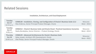 Copyright © 2015,Oracle and/orits affiliates. All rights reserved. |
Related Sessions
Installation, Architecture, and Cloud Deployment
Tuesday
Oct 27
12:15 p.m.
CON8128 - Installation, Cloning, and Configuration of Oracle E-Business Suite 12.2
Max Arderius, Senior Principal Product Manager, Oracle
Moscone
West—3014
Tuesday
Oct 27
4:00 p.m.
CON6412 – Oracle E-Business Suite and Oracle Cloud: Practical Coexistence Scenarios
Nadia Bendejdou, Senior Director – Product Strategy, Oracle
Moscone
West—3014
Thursday
Oct 29
10:45 a.m.
CON8129 - Advanced Architectures for Oracle E-Business Suite
Noby Joseph, Architect ATG Development, Oracle
Elke Phelps, Senior Principal Product Manager, Oracle
Moscone
West—3022
110
 