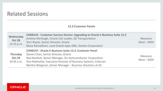 Copyright © 2015,Oracle and/orits affiliates. All rights reserved. |
Related Sessions
12.2 Customer Panels
Wednesday
Oct 28
12:15 p.m.
CON8142 - Customer Success Stories: Upgrading to Oracle E-Business Suite 12.2
Andrew McVeagh, Oracle CoE Leader, GE Transportation
Terri Noyes, Senior Director, Oracle
Musa Ramadhani, Lead Oracle Apps DBA, Gentex Corporation
Moscone
West—3004
Thursday
Oct 29
10:45 a.m.
CON8147 - Oracle E-Business Suite 12.2: Customer Panel
Steven Chan, Senior Director, Oracle
Ravi Ravikoti, Senior Manager, On Semiconductor Corporation
Tom Robinette, Executive Director of Business Systems, Exterran
Martha Wiegman, Senior Manager - Business Solutions at GE
Moscone
West—3004
112
 