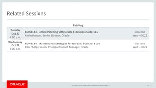 Copyright © 2015,Oracle and/orits affiliates. All rights reserved. |
Related Sessions
Patching
Tuesday
Oct 27
4:00 p.m.
CON8133 - Online Patching with Oracle E-Business Suite 12.2
Kevin Hudson, Senior Director, Oracle
Moscone
West—3022
Wednesday
Oct 28
3:00 p.m.
CON8134 - Maintenance Strategies for Oracle E-Business Suite
Elke Phelps, Senior Principal Product Manager, Oracle
Moscone
West—3022
114
 