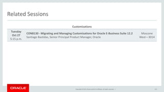 Copyright © 2015,Oracle and/orits affiliates. All rights reserved. |
Related Sessions
Customizations
Tuesday
Oct 27
5:15 p.m.
CON8130 - Migrating and Managing Customizations for Oracle E-Business Suite 12.2
Santiago Bastidas, Senior Principal Product Manager, Oracle
Moscone
West—3014
115
 