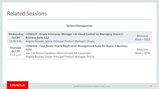 Copyright © 2015,Oracle and/orits affiliates. All rights reserved. |
Related Sessions
System Management
Wednesday
Oct 28
11:00 a.m.
CON8127 - Oracle Enterprise Manager 12c Cloud Control for Managing Oracle E-
Business Suite 12.2
Angelo Rosado, Senior Principal Product Manager, Oracle
Moscone
West—3022
Thursday
Oct 29
1:15 p.m.
CON8126 - Case Study: Oracle Application Management Suite for Oracle E-Business
Suite
Sue Gill, Senior Database Administrator, GE Corporate
Angelo Rosado, Senior Principal Product Manager, Oracle
Moscone
West—3004
116
 