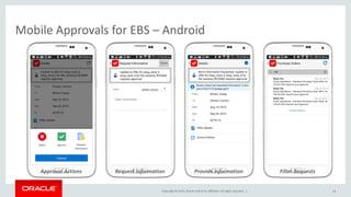 Copyright © 2015,Oracle and/orits affiliates. All rights reserved. |
Mobile Approvals for EBS – Android
Approval Actions Provide Information Filter RequestsRequest Information
14
 