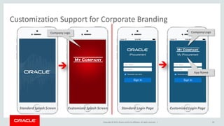 Copyright © 2015,Oracle and/orits affiliates. All rights reserved. |
Customization Support for Corporate Branding
20
Standard Splash Screen Customized Splash Screen Standard Login Page Customized Login Page
App Name
Company LogoCompany Logo
 