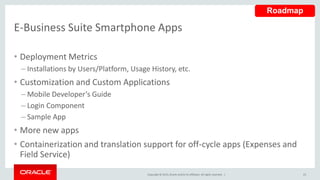 Copyright © 2015,Oracle and/orits affiliates. All rights reserved. |
E-Business Suite Smartphone Apps
23
• Deployment Metrics
– Installations by Users/Platform, Usage History, etc.
• Customization and Custom Applications
– Mobile Developer’s Guide
– Login Component
– Sample App
• More new apps
• Containerization and translation support for off-cycle apps (Expenses and
Field Service)
Roadmap
 