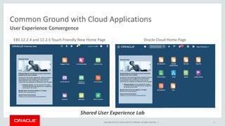 Copyright © 2015,Oracle and/orits affiliates. All rights reserved. |
Oracle Cloud Home Page
Common Ground with Cloud Applications
User Experience Convergence
Shared User Experience Lab
EBS 12.2.4 and 12.2.5 Touch Friendly New Home Page
25
 