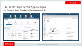 Copyright © 2015,Oracle and/orits affiliates. All rights reserved. | 37
For Targeted Roles Who Primarily Work On the Go
EBS Tablet Optimized App Designs
12.2.5
 