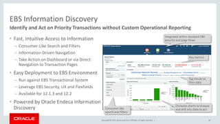 Copyright © 2015,Oracle and/orits affiliates. All rights reserved. |
EBS Information Discovery
• Fast, Intuitive Access to Information
– Consumer-Like Search and Filters
– Information-Driven Navigation
– Take Action on Dashboard or via Direct
Navigation to Transaction Pages
• Easy Deployment to EBS Environment
– Run against EBS Transactional System
– Leverage EBS Security, UX and Flexfields
– Available for 12.1.3 and 12.2
• Powered by Oracle Endeca Information
Discovery
40
Identify and Act on Priority Transactions without Custom Operational Reporting
Key metrics
Tag clouds to
filter data
Clickable charts to browse
and drill into data to actConsumer-like
search and filters
Integrated within standard EBS
security and page flows
 