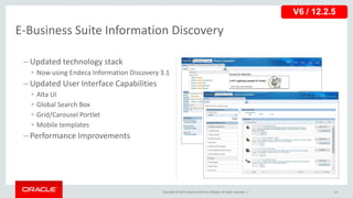 Copyright © 2015,Oracle and/orits affiliates. All rights reserved. |
– Updated technology stack
• Now using Endeca Information Discovery 3.1
– Updated User Interface Capabilities
• Alta UI
• Global Search Box
• Grid/Carousel Portlet
• Mobile templates
– Performance Improvements
42
E-Business Suite Information Discovery
V6 / 12.2.5
 