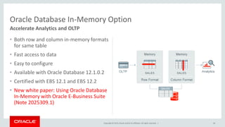 Copyright © 2015,Oracle and/orits affiliates. All rights reserved. |
• Both row and column in-memory formats
for same table
• Fast access to data
• Easy to configure
• Available with Oracle Database 12.1.0.2
• Certified with EBS 12.1 and EBS 12.2
• New white paper: Using Oracle Database
In-Memory with Oracle E-Business Suite
(Note 2025309.1)
46
Oracle Database In-Memory Option
Accelerate Analytics and OLTP
 