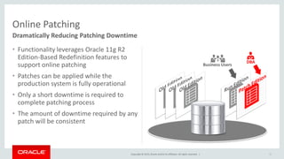 Copyright © 2015,Oracle and/orits affiliates. All rights reserved. |
• Functionality leverages Oracle 11g R2
Edition-Based Redefinition features to
support online patching
• Patches can be applied while the
production system is fully operational
• Only a short downtime is required to
complete patching process
• The amount of downtime required by any
patch will be consistent
50
Online Patching
Dramatically Reducing Patching Downtime
DBA
Business Users
 