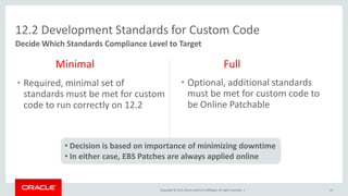 Copyright © 2015,Oracle and/orits affiliates. All rights reserved. | 54
Decide Which Standards Compliance Level to Target
12.2 Development Standards for Custom Code
Minimal Full
• Optional, additional standards
must be met for custom code to
be Online Patchable
• Required, minimal set of
standards must be met for custom
code to run correctly on 12.2
• Decision is based on importance of minimizing downtime
• In either case, EBS Patches are always applied online
 