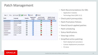Copyright © 2015,Oracle and/orits affiliates. All rights reserved. |
Patch Management
• Patch Recommendations for EBS:
– Application modules
– Technology Stack (EBS 12.2)
• Check patch prerequisites
• Patch Promotion Policies
• View & Search applied patches
• Patch scheduling
• Status Notifications
• View logs online
• Simplified online patching:
– Patch deployment procedure
– Cutover deployment procedure
– FS clone
63
 