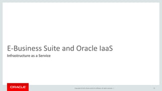 Copyright © 2015,Oracle and/orits affiliates. All rights reserved. |
E-Business Suite and Oracle IaaS
Infrastructure as a Service
75
 