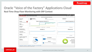 Copyright © 2015,Oracle and/orits affiliates. All rights reserved. | 89
Real-Time Shop Floor Monitoring with ERP Context
Oracle “Voice of the Factory” Applications Cloud
Roadmap
 